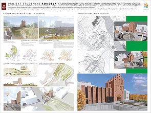 Projekt studencki RONDELA, Instytut Architektury i Urbanistyki Politechniki Łódzkiej